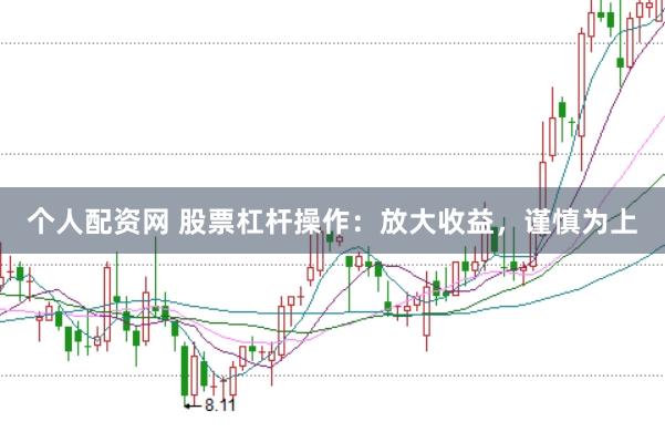 个人配资网 股票杠杆操作：放大收益，谨慎为上
