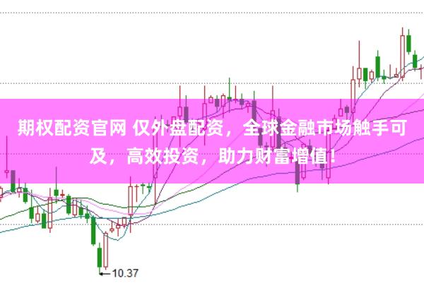 期权配资官网 仅外盘配资，全球金融市场触手可及，高效投资，助力财富增值！