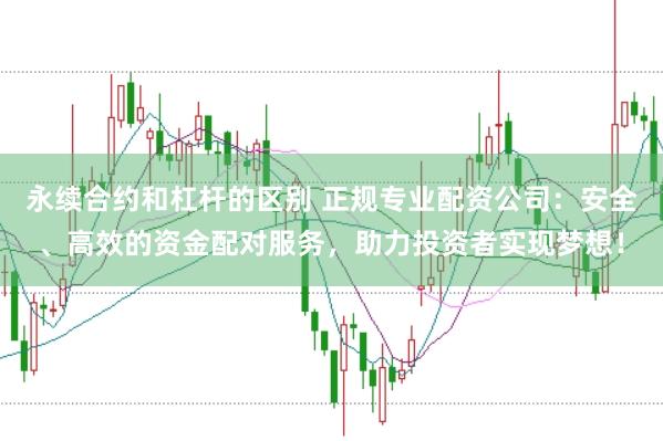 永续合约和杠杆的区别 正规专业配资公司：安全、高效的资金配对服务，助力投资者实现梦想！