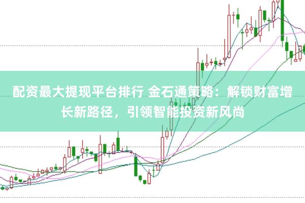 配资最大提现平台排行 金石通策略：解锁财富增长新路径，引领智能投资新风尚