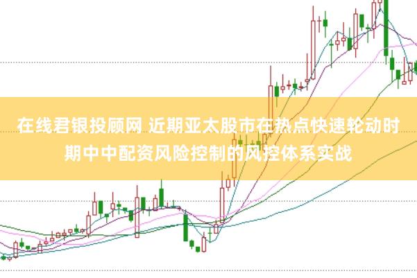 在线君银投顾网 近期亚太股市在热点快速轮动时期中中配资风险控制的风控体系实战
